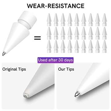 Delidigi Pencil Tips for Apple Pencil 2nd 1st Gen, Apple Pencil Pro & USB-C, Upgraded Metal Wear-Resistant Pen Like Tips, Fine Point Precise Control Tips for Apple Pencil