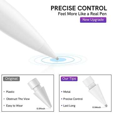 Delidigi Pencil Tips for Apple Pencil 2nd 1st Gen, Apple Pencil Pro & USB-C, Upgraded Metal Wear-Resistant Pen Like Tips, Fine Point Precise Control Tips for Apple Pencil