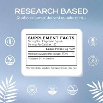 Natural Cure Labs Premium Monolaurin – 600mg, 100 Capsules