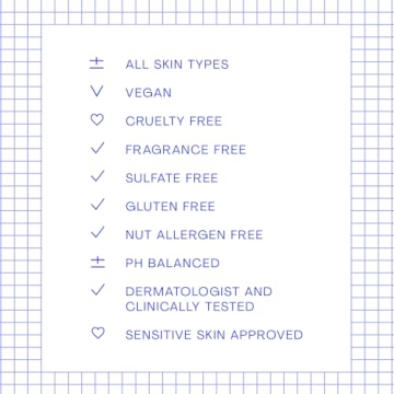 Gentle Purifying Blue Clay Mask for All Skin Types