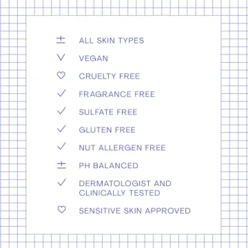 Gentle Purifying Blue Clay Mask for All Skin Types