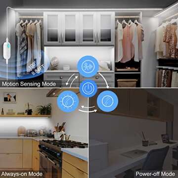 GOOMEEYA Motion Sensor Under Cabinet Lights for Home