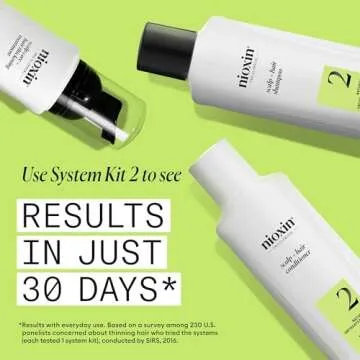 Nioxin System 2 Thickening Shampoo for Natural Hair