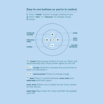 Wholetones Pets - Calming Music Speaker for Stressed Dogs & Cats - Helps with Fireworks, Thunderstorms, Separation Anxiety (396 Hz)