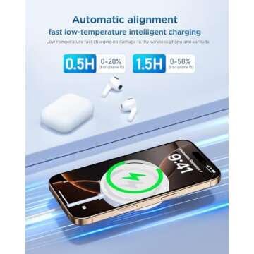 Bohuma Magnetic Wireless iPhone Charger: Mag-Safe Charging Pad Compatible with iPhone 16 15 14 Pro Max Plus 13 12 Pro Max & AirPods- Charger Pad Dock for Travel Home Office