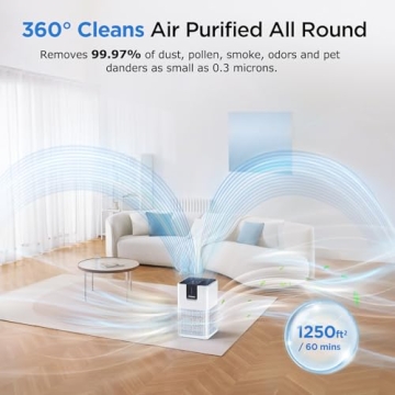 H13 HEPA Air Purifier for Large Rooms up to 1250 Ft²