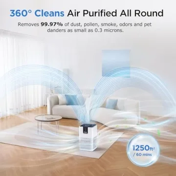 H13 HEPA Air Purifier for Large Rooms up to 1250 Ft²