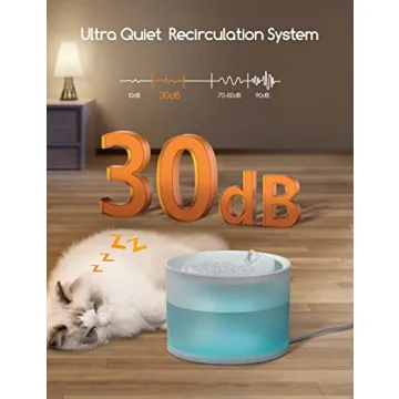 Meowant Cat Water Fountain - Wireless, Low Noise & BPA-Free