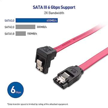 Cable Matters 3-Pack 6 Gbps Right Angle SATA Cables - 18 Inches, 90 Degree SATA 3 Cable for SSD & HD...