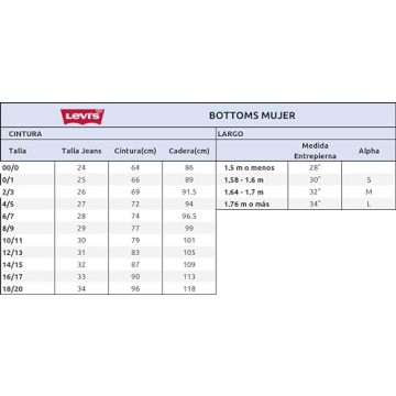 Levi's Wedgie Straight Jeans in Indigo - Plus Sizes