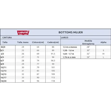 Levi's Wedgie Straight Jeans in Indigo - Plus Sizes