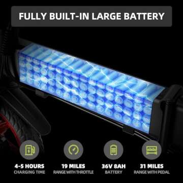 14" Folding Electric Bike - Max Speed 21 MPH & 31 Miles Range