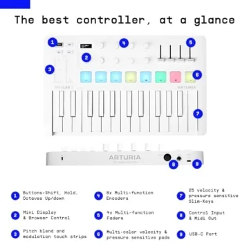 MiniLab 3 Compact MIDI Keyboard & Controller