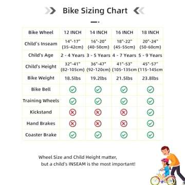 JOYSTAR 12 Inch Kids Bike for 2 3 4 Years Old Boys Girls Toddlers Bikes with Training Wheels Gifts Children Bicycle BMX Style Oil Slick