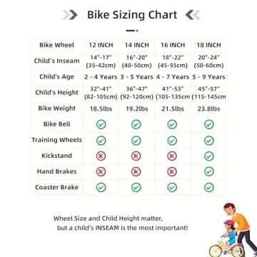 JOYSTAR 12 Inch Kids Bike for 2 3 4 Years Old Boys Girls Toddlers Bikes with Training Wheels Gifts Children Bicycle BMX Style Oil Slick