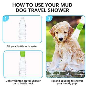 4 Pieces Portable Dog Shower Head Outdoor Shower Camp Shower Attachment Blue Green Water Sprayer Bottle Attachment Pet Shower Supplies Attachment Beach Shower for Outdoor Hiking Camping Dirt Removing