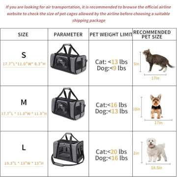 Wakytu Pet Carrier for Small Cats and Dogs, TSA Approved