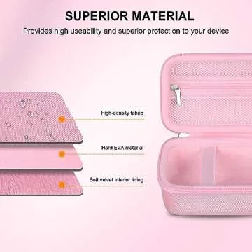 Elonbo Camera Carrying Case for Canon PowerShot G7 X / G7 X Mark II / G7 X Mark III / G9 X Mark III Digital 4K Vlogging Camera, Video Streaming Camera Travel Bag. Mesh Pocket fits Cable, Pink