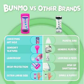 BUNMO Liquid Motion Bubbler Sensory Toy - Calming Fidget Toy for Kids & Adults, Textured Silicone Bubble Timer with Mesmerizing Liquid Flow Sensory Bottles - Small Purple