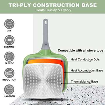 Stylish COOKER KING Nonstick Divided Pan for Versatile Cooking