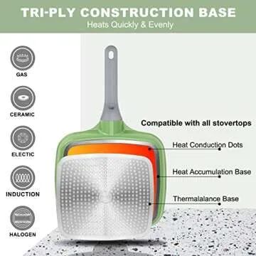 Stylish COOKER KING Nonstick Divided Pan for Versatile Cooking