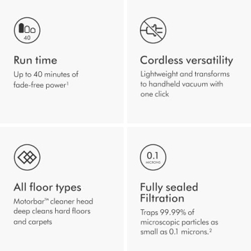 Dyson V8 Absolute Vacuum Silver Nickel Renewed Premium