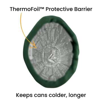 Sok It CanSok Sleeve Insulated Neoprene Cover for Drinks