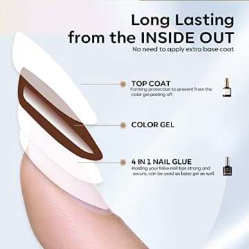 modelones Gel Nail Glue and Top Coat 15ml 4 in 1 Nail Glue Base Coat Nail Glue Kit 2Pcs for Gel Nail Polish No Wipe Top Coat High Gloss, Rhinestone Glue False Nails, Blooming Nail Art Gel