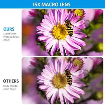 Criacr Phone Camera Lens, 0.45X Super Wide Angle Lens, 15X Macro Lens, Clip-On 2 in 1 Professional for iPhone Lens Kit for TIK Tok, Vlog, Yotube, Compatible with iPhone, Samsung, Google Pixel