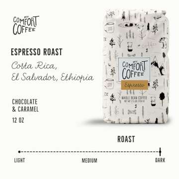 Mt. Comfort Coffee Espresso Roast - A Decadent Blend of Chocolate & Caramel
