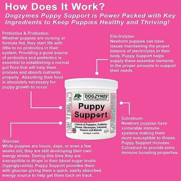 Dogzymes Fading Puppy Support Probiotics Prebiotics Enzymes Glucose Electrolytes Vitamins Minerals Mix 1 to 16 with Water (3 Ounce)