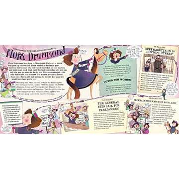 Fantastically Great Women Who Made History