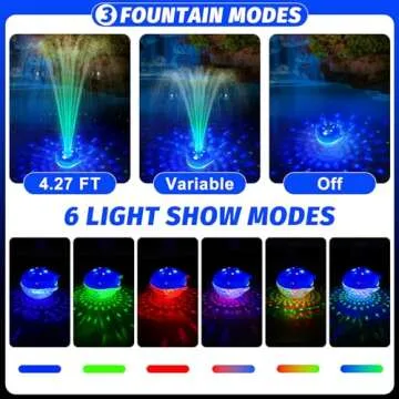 ChlorStar Floating Pool Fountain with Remote, Whale Pool Fountain with Lights, Rechargeable Pool Water Fountain, Above Ground Pool Fountain Waterfall, Swimming Pool Fountains for Inground Pool-1PC