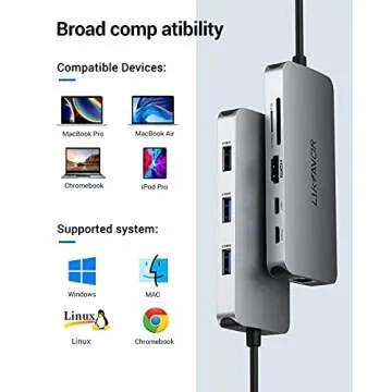 LIKFAVOR USB C Hub, 9 in 1 Dongle, Multiport Adapter with 3 USB Ports, 4K HDMI, PD Charging, 1000Mbps Ethernet, USB C Data Transfer, SD/TF Card Reader, Compatible with MacBook and Type C Laptops