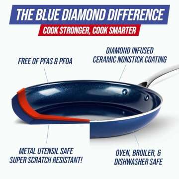 Blue Diamond Cookware Set – Stylish & Nonstick