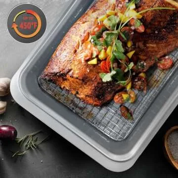 BETTERBEAUTY Baking Pans Set 10 Pcs, Nonstick Professional Kitchen Bakeware Sets with Cookie Sheets, Muffin Pan, Bread Pan, Loaf Pan, Cake Pan and Cooling Rack, 0.8mm Thick/Dishwasher Safe/Heavy Duty