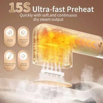 Kebnor Steamer for Clothes, Portable Steamer, 15s Fast Heat-up Handheld Steamer for Clothes, Travel ...