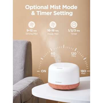 InnoGear Essential Oil Diffuser with Remote Control
