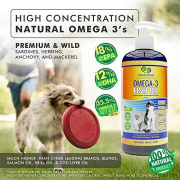 Snappies Petcare Omega 3 Fish Oil for Dogs and Cats – Wild & Pure Icelandic Liquid Fish Oil Supplement - No Odor & More EPA & DHA Than Salmon Oil for Optimal Pet Nutrition (16 Ounces)