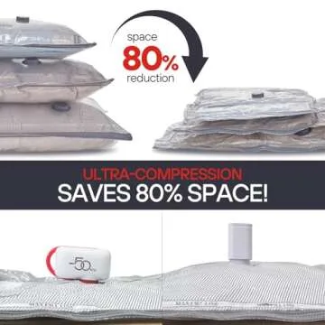 VMstr Travel Vacuum Storage Bags with Electric Pump 12 Pack