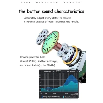 SZHTFX Invisible Earbuds - Compact Wireless Audiophiles