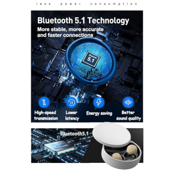 SZHTFX Invisible Earbuds - Compact Wireless Audiophiles