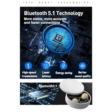 SZHTFX Invisible Earbuds - Compact Wireless Audiophiles