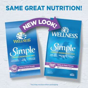 Wellness Simple Natural Limited-Ingredient Dog Food for Sensitive Stomachs