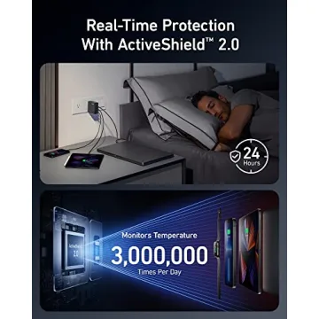 Compact Anker 150W USB C Charger Block for All Devices