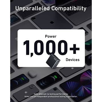 Compact Anker 150W USB C Charger Block for All Devices