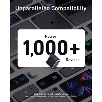 Compact Anker 150W USB C Charger Block for All Devices