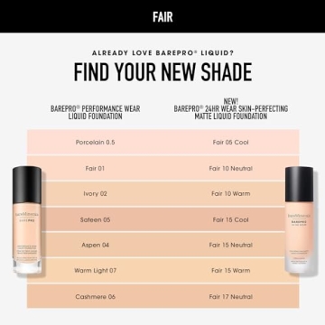 BareMinerals BarePro Foundation for Mature Skin - 24HR Wear
