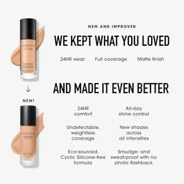 BareMinerals BarePro Foundation for Mature Skin - 24HR Wear