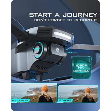 DEERC D60 Drones with Camera for Adults, Kids, FPV 1080P HD Video, Long Battery Life, Gravity Sensor...